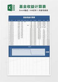 如何有效管理基金交易费用，提高投资收益