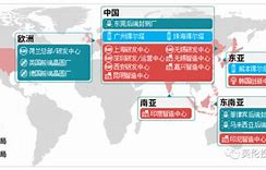 力量发展完成收购太原和泰%股权