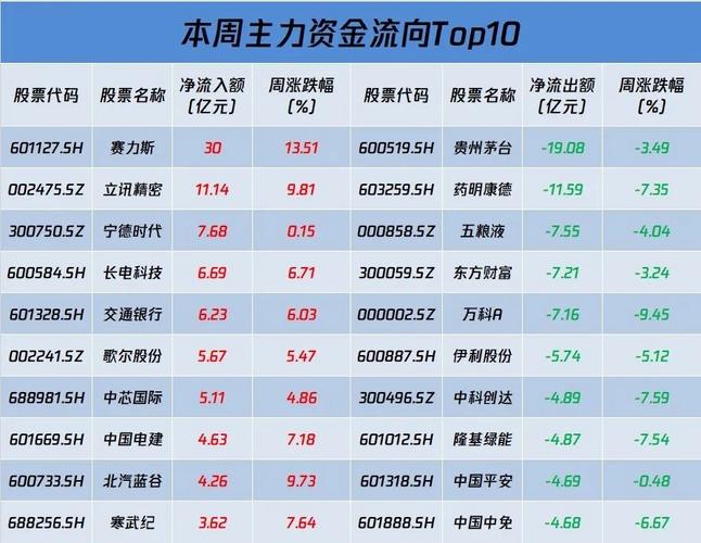 银行支持科创企业面临的困难