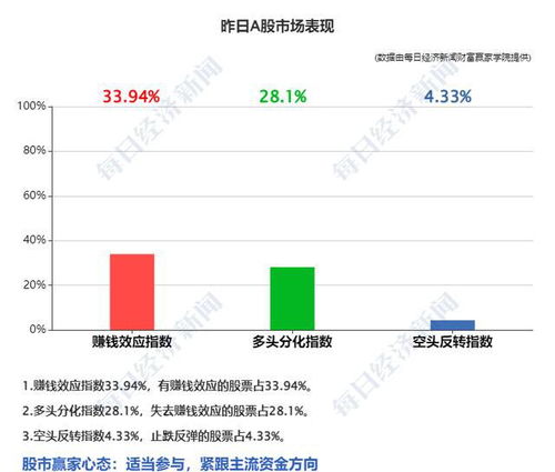 证券行业并购整合加速三大项目同步推进西部证券拟控股国融证券总资产将超亿