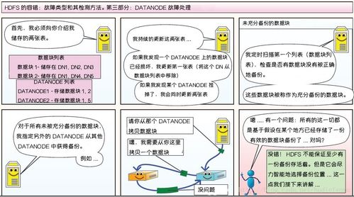 新城发展是上市公司吗