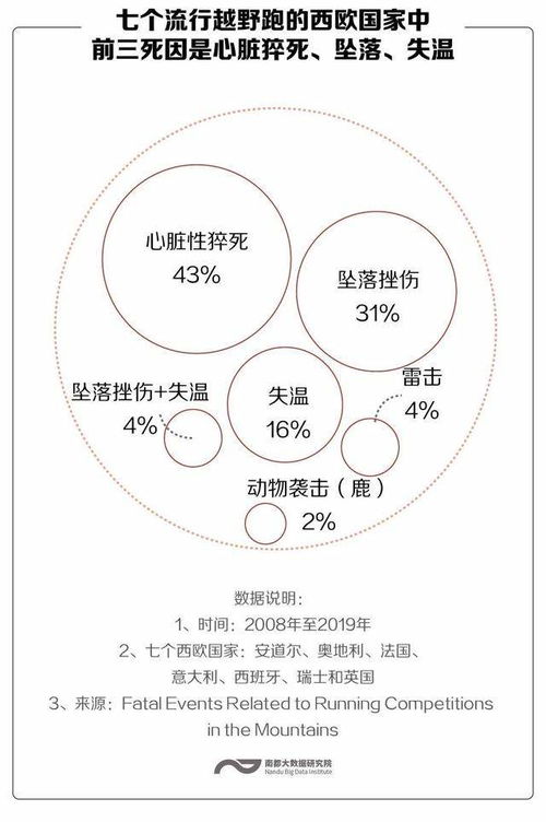 日元如此疯狂波动，背后谁在收割？