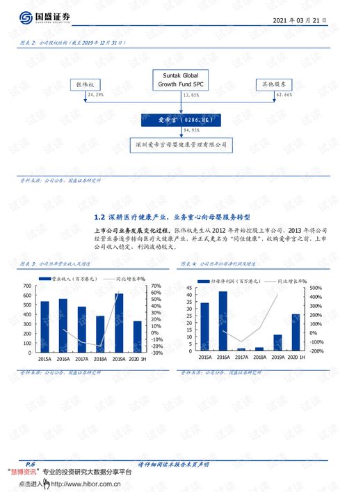 越秀服务月日耗资万港元回购万股