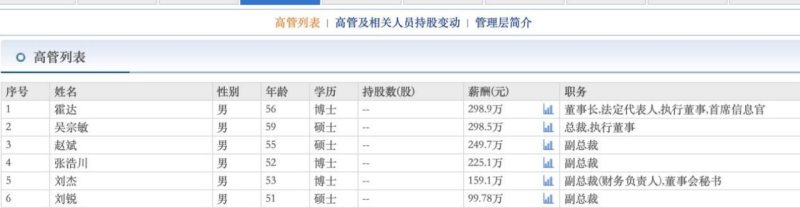 上任仅一年招商证券副总裁熊开辞任 曾任招行纪委书记