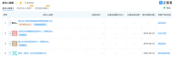 发生了什么？红杉、高瓴“裸退”蔚来汽车关联公司