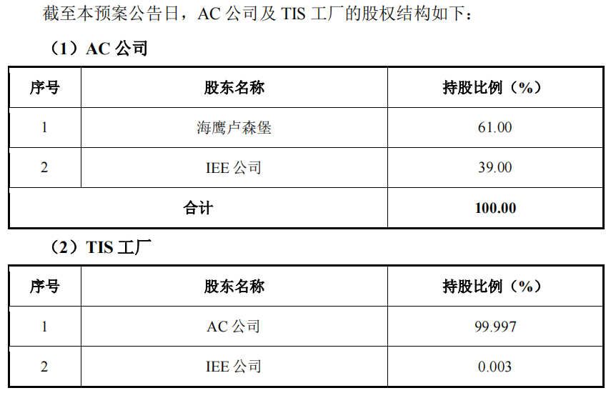 又有A股重磅重组！大涨